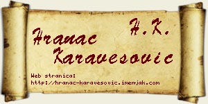 Hranac Karavesović vizit kartica